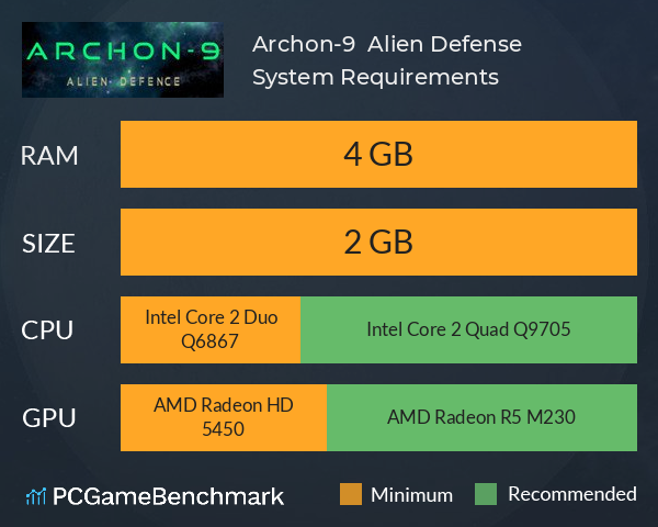 Archon-9 : Alien Defense System Requirements PC Graph - Can I Run Archon-9 : Alien Defense Archon-9 : Alien Defense System Requirements PC Graph - Can I Run Archon-9 : Alien Defense