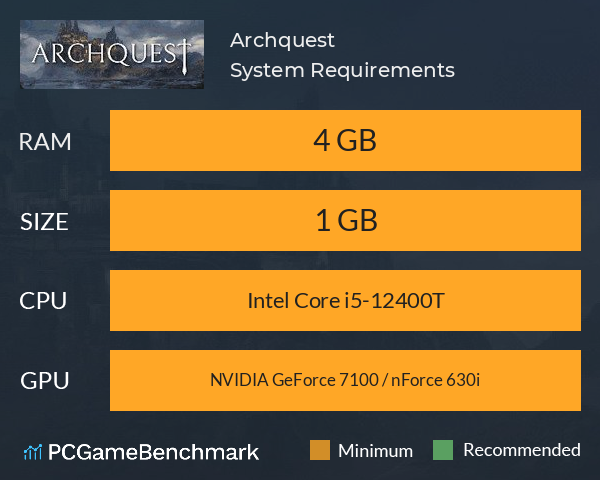 Archquest System Requirements PC Graph - Can I Run Archquest