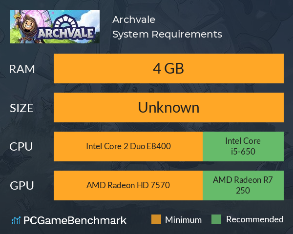 Archvale System Requirements PC Graph - Can I Run Archvale