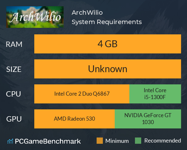 ArchWilio System Requirements PC Graph - Can I Run ArchWilio ArchWilio System Requirements PC Graph - Can I Run ArchWilio