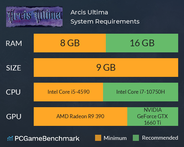 Arcis Ultima System Requirements PC Graph - Can I Run Arcis Ultima