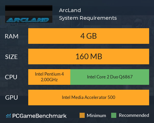 ArcLand System Requirements PC Graph - Can I Run ArcLand