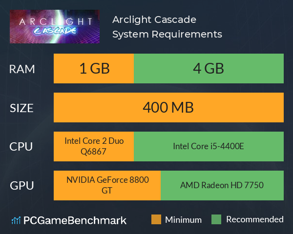Arclight Cascade System Requirements PC Graph - Can I Run Arclight Cascade