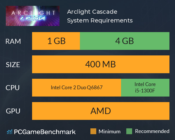 Arclight Cascade System Requirements PC Graph - Can I Run Arclight Cascade