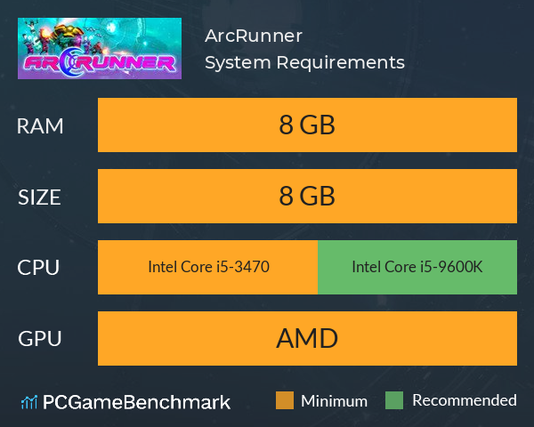 ArcRunner System Requirements PC Graph - Can I Run ArcRunner