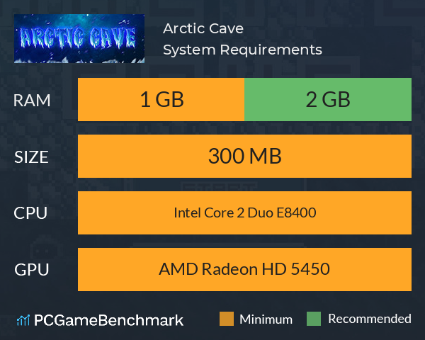 Arctic Cave System Requirements PC Graph - Can I Run Arctic Cave