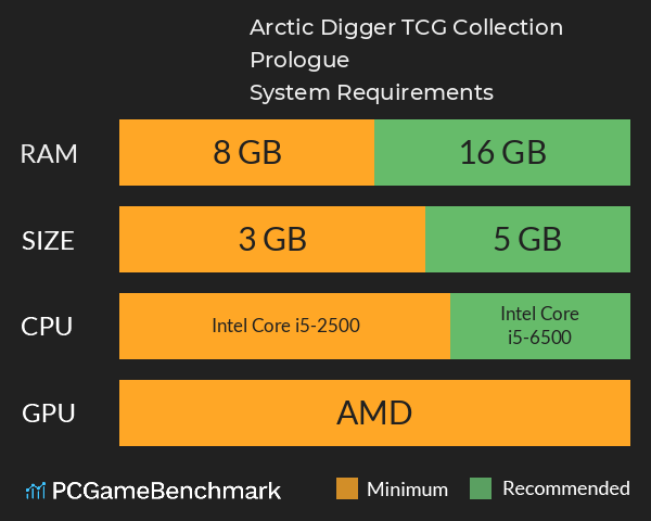 Arctic Digger TCG Collection Prologue System Requirements PC Graph - Can I Run Arctic Digger TCG Collection Prologue Arctic Digger TCG Collection Prologue System Requirements PC Graph - Can I Run Arctic Digger TCG Collection Prologue