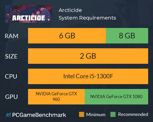 Arcticide System Requirements PC Graph - Can I Run Arcticide Arcticide System Requirements PC Graph - Can I Run Arcticide