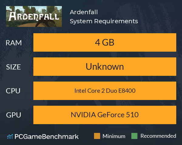 Ardenfall System Requirements PC Graph - Can I Run Ardenfall Ardenfall System Requirements PC Graph - Can I Run Ardenfall