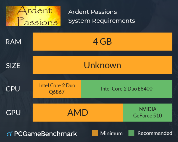 Ardent Passions System Requirements PC Graph - Can I Run Ardent Passions Ardent Passions System Requirements PC Graph - Can I Run Ardent Passions