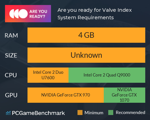 Are you ready for Valve Index? System Requirements PC Graph - Can I Run Are you ready for Valve Index?