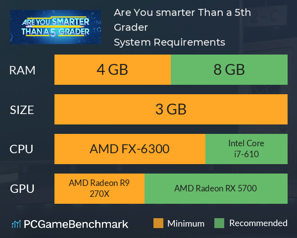 Are You smarter Than a 5th Grader System Requirements PC Graph - Can I Run Are You smarter Than a 5th Grader