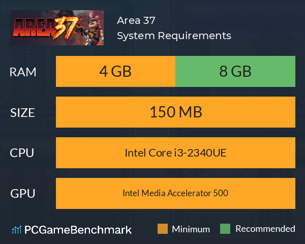 Area 37 System Requirements PC Graph - Can I Run Area 37