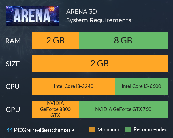 ARENA 3D System Requirements PC Graph - Can I Run ARENA 3D