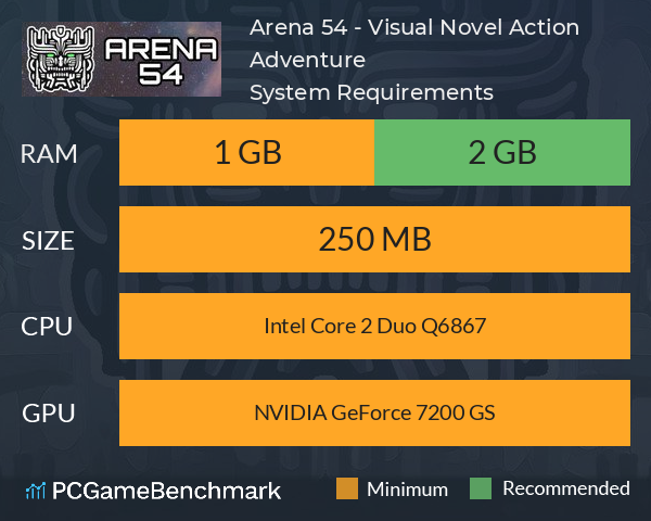 Arena 54 - Visual Novel Action Adventure System Requirements PC Graph - Can I Run Arena 54 - Visual Novel Action Adventure Arena 54 - Visual Novel Action Adventure System Requirements PC Graph - Can I Run Arena 54 - Visual Novel Action Adventure