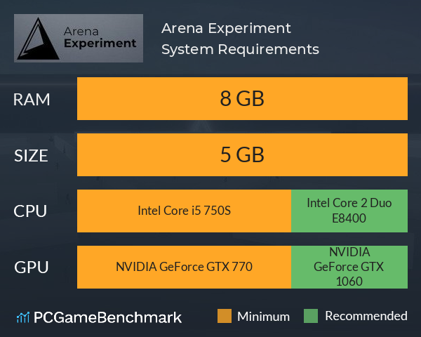 Arena Experiment System Requirements PC Graph - Can I Run Arena Experiment