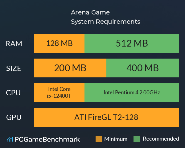 Arena Game System Requirements PC Graph - Can I Run Arena Game Arena Game System Requirements PC Graph - Can I Run Arena Game