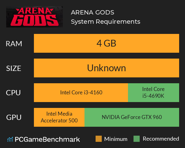 ARENA GODS System Requirements PC Graph - Can I Run ARENA GODS