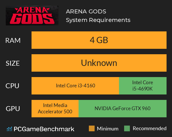 ARENA GODS System Requirements PC Graph - Can I Run ARENA GODS ARENA GODS System Requirements PC Graph - Can I Run ARENA GODS