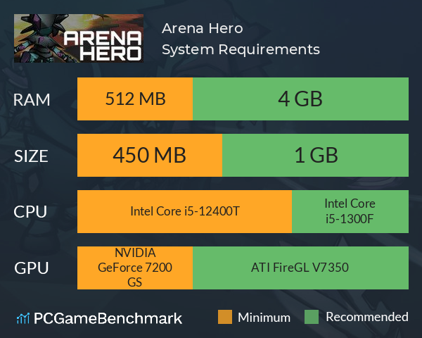 Arena Hero System Requirements PC Graph - Can I Run Arena Hero