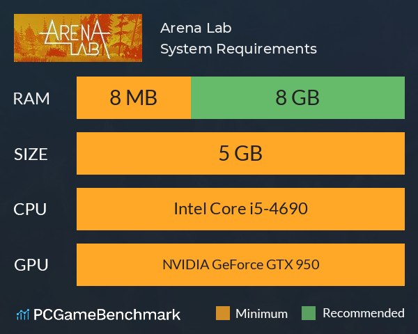 Arena Lab System Requirements PC Graph - Can I Run Arena Lab Arena Lab System Requirements PC Graph - Can I Run Arena Lab