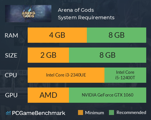 Arena of Gods System Requirements PC Graph - Can I Run Arena of Gods Arena of Gods System Requirements PC Graph - Can I Run Arena of Gods