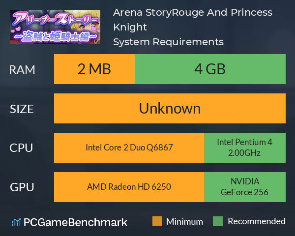 Arena Story～Rouge And Princess Knight～ System Requirements PC Graph - Can I Run Arena Story～Rouge And Princess Knight～