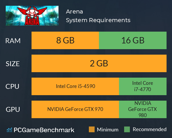Arena System Requirements PC Graph - Can I Run Arena