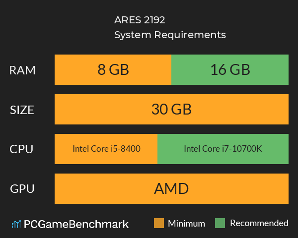 ARES 2192 System Requirements PC Graph - Can I Run ARES 2192