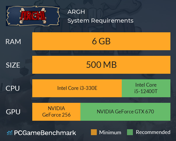 ARGH! System Requirements PC Graph - Can I Run ARGH! ARGH! System Requirements PC Graph - Can I Run ARGH!
