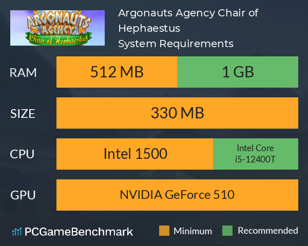 Argonauts Agency: Chair of Hephaestus System Requirements PC Graph - Can I Run Argonauts Agency: Chair of Hephaestus