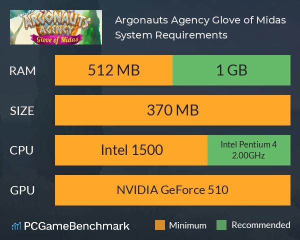 Argonauts Agency: Glove of Midas System Requirements PC Graph - Can I Run Argonauts Agency: Glove of Midas