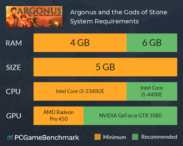 Argonus and the Gods of Stone System Requirements PC Graph - Can I Run Argonus and the Gods of Stone