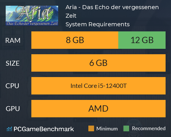 Aria - Das Echo der vergessenen Zeit System Requirements PC Graph - Can I Run Aria - Das Echo der vergessenen Zeit Aria - Das Echo der vergessenen Zeit System Requirements PC Graph - Can I Run Aria - Das Echo der vergessenen Zeit