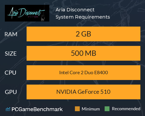 Aria Disconnect System Requirements PC Graph - Can I Run Aria Disconnect