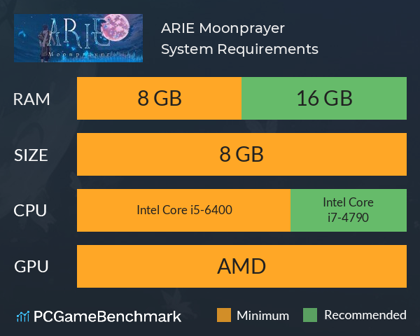 ARIE: Moonprayer System Requirements PC Graph - Can I Run ARIE: Moonprayer ARIE: Moonprayer System Requirements PC Graph - Can I Run ARIE: Moonprayer