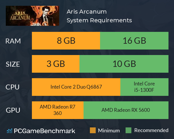 Aris Arcanum System Requirements PC Graph - Can I Run Aris Arcanum Aris Arcanum System Requirements PC Graph - Can I Run Aris Arcanum