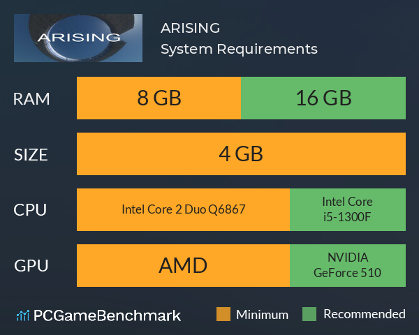 ARISING System Requirements PC Graph - Can I Run ARISING ARISING System Requirements PC Graph - Can I Run ARISING