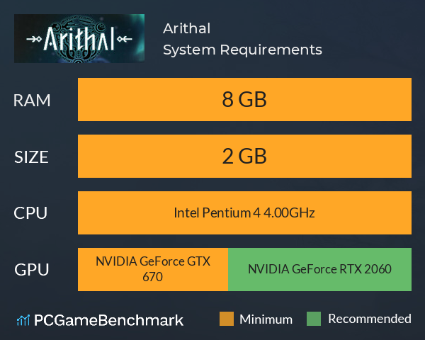 Arithal System Requirements PC Graph - Can I Run Arithal Arithal System Requirements PC Graph - Can I Run Arithal