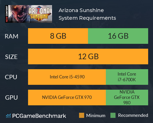 Arizona Sunshine System Requirements PC Graph - Can I Run Arizona Sunshine