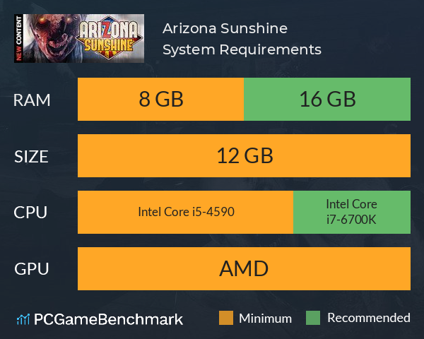 Arizona Sunshine System Requirements PC Graph - Can I Run Arizona Sunshine