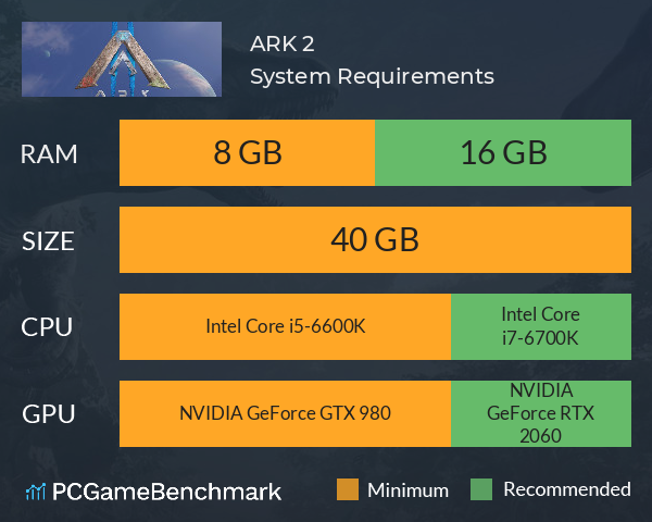 ARK 2 System Requirements - Can I Run It? - PCGameBenchmark