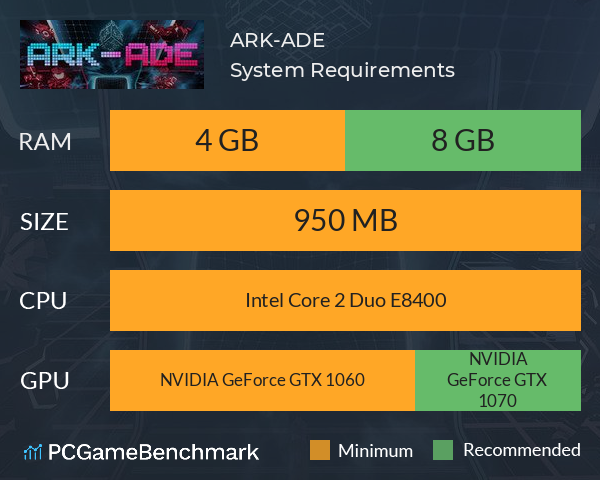 ARK-ADE System Requirements PC Graph - Can I Run ARK-ADE