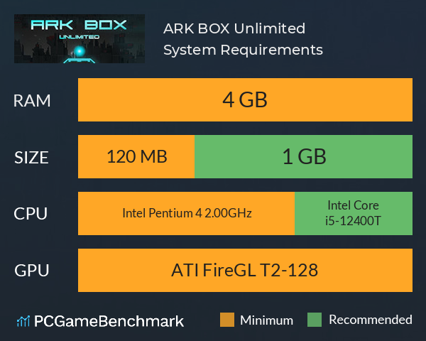 ARK BOX Unlimited System Requirements PC Graph - Can I Run ARK BOX Unlimited ARK BOX Unlimited System Requirements PC Graph - Can I Run ARK BOX Unlimited