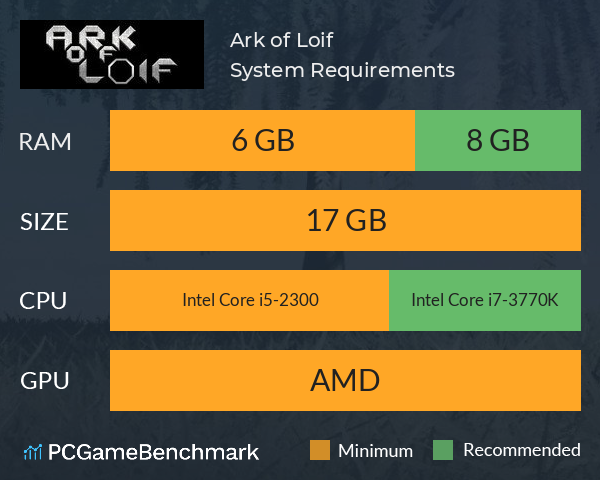 Ark of Loif System Requirements PC Graph - Can I Run Ark of Loif