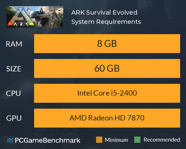 ARK: Survival Evolved System Requirements PC Graph - Can I Run ARK: Survival Evolved