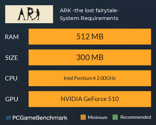 ARK -the lost fairytale- System Requirements PC Graph - Can I Run ARK -the lost fairytale-