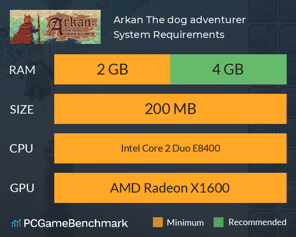 Arkan: The dog adventurer System Requirements PC Graph - Can I Run Arkan: The dog adventurer Arkan: The dog adventurer System Requirements PC Graph - Can I Run Arkan: The dog adventurer