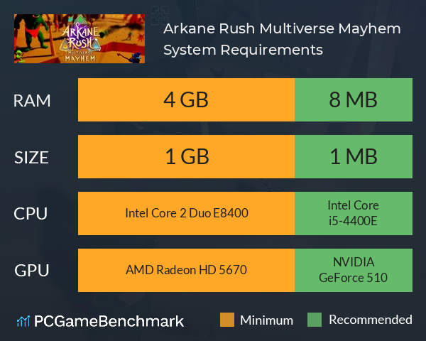 Arkane Rush Multiverse Mayhem System Requirements PC Graph - Can I Run Arkane Rush Multiverse Mayhem Arkane Rush Multiverse Mayhem System Requirements PC Graph - Can I Run Arkane Rush Multiverse Mayhem