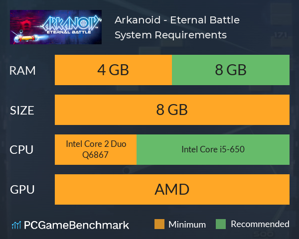 Arkanoid - Eternal Battle System Requirements PC Graph - Can I Run Arkanoid - Eternal Battle